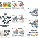 Diurnal urban heat risk assessment using extreme air temperatures and real-time population data in Seoul