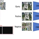 Learning visual overlapping image pairs for SfM via CNN fine-tuning with photogrammetric geometry information
